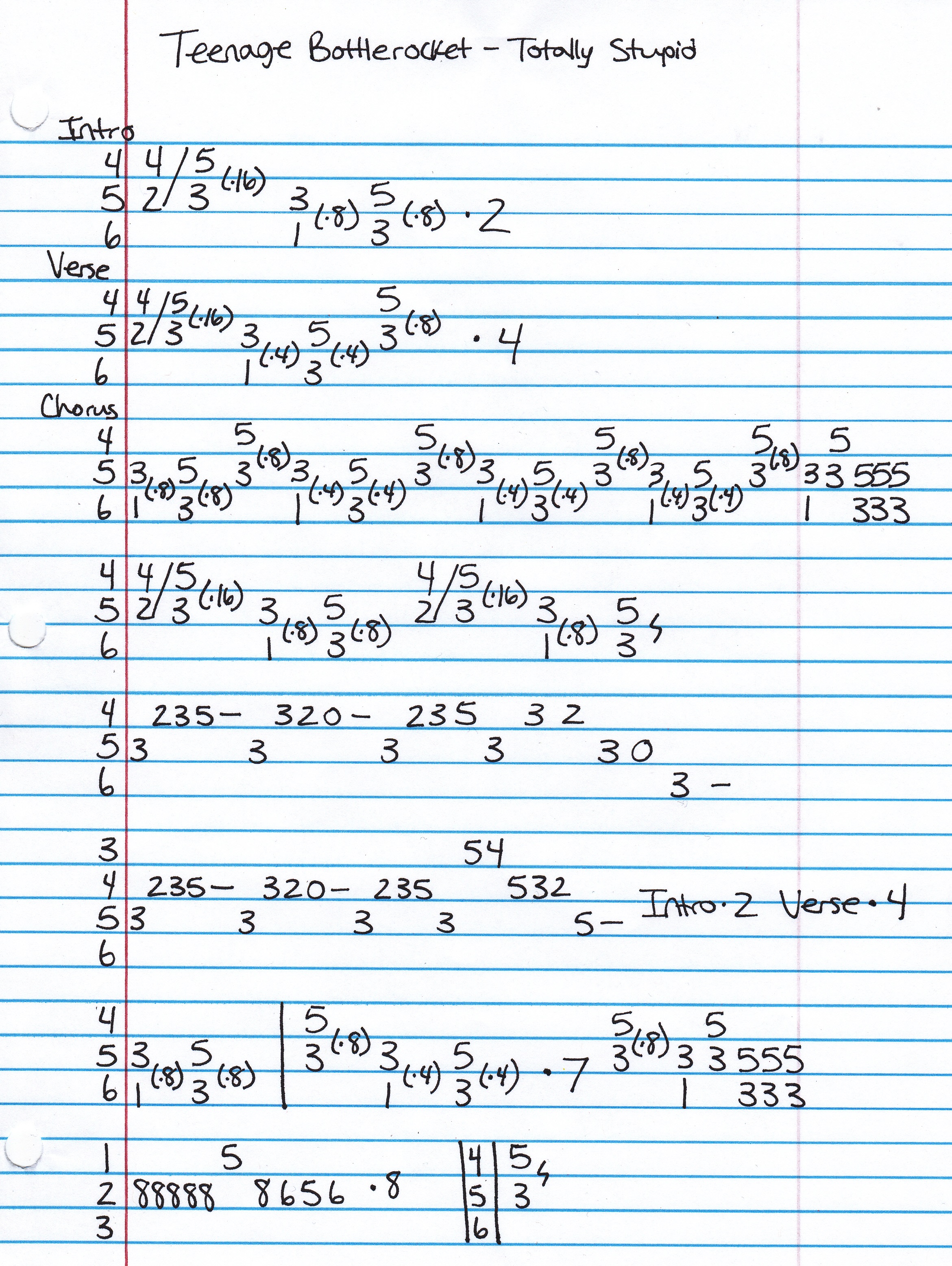 High quality guitar tab for Totally Stupid by Teenage Bottlerocket off of the album Warning Device. ***Complete and accurate guitar tab!***